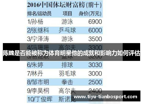 陈魏是否能被称为体育明星他的成就和影响力如何评估